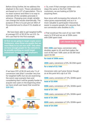 MARKETING CASE-02-100 The cost of reaching 1% market share...click to read more
